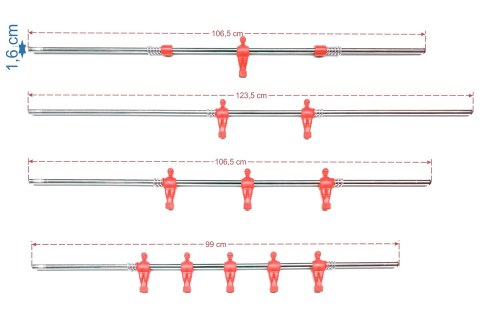 Drążki Garlando pojedyńcze - przelotowe