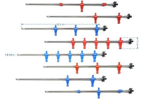 Drążki Garlando pojedyncze - teleskopowe