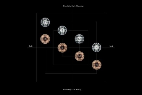 Tip Kamui Black - różne wersje