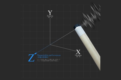 Tip Kamui Clear Original - różne wersje