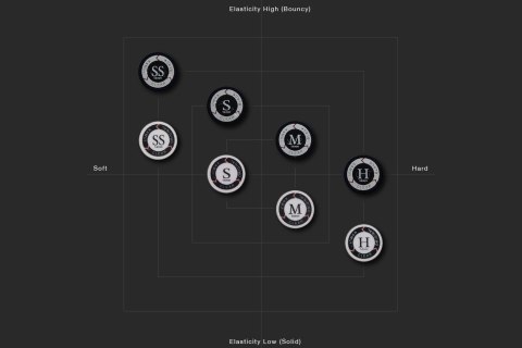 Tip Kamui Clear Original - różne wersje