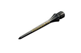 Groty Target Conversion Points Titanium