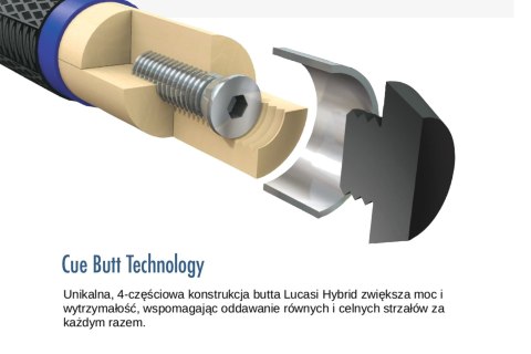 Kij II cz. Lucasi Hybrid LHE20