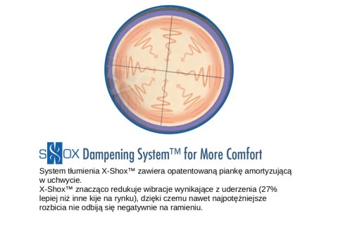 Kij II cz. Lucasi Hybrid LHE20