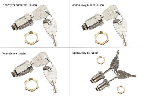 Zamek EURO-LOCKS B671 Sparowane x2 lub x4