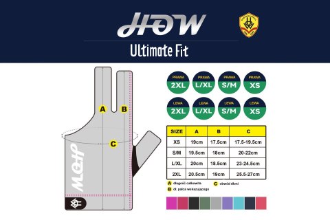 Rękawiczka bilardowa HOW UltimateFit- LEWA, Navy Blue